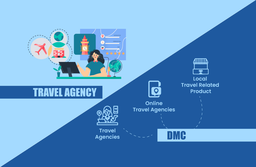 What is the difference between travel agency & DMC